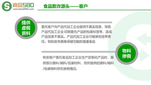 成都新媒體運營如何巧妙運用PPT圖解，助力公眾遠離食品欺詐