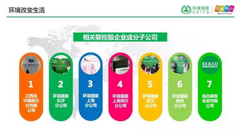 熱烈慶祝江西省環境國際旅行社2019春季產品發布會吉安站圓滿成功